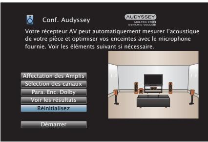 DENON AVRXSS500HBKE2 - Retour aux réglages “Conf. Audyssey®” - 1