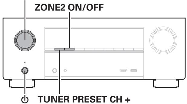 DENON AVRXSS500HBKE2 - Réinitialisation des réglages du réseau - 1