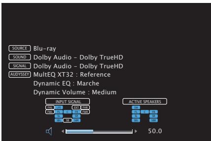 DENON AVRXSS500HBKE2 - ■ Notification - 2
