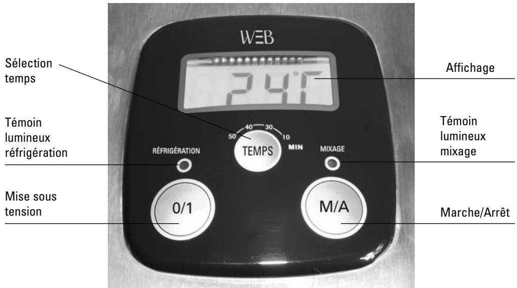 WHITE & BROWN TG570 TURBINE AGLACE - DESCRIPTION DE L'APPAREIL - 1