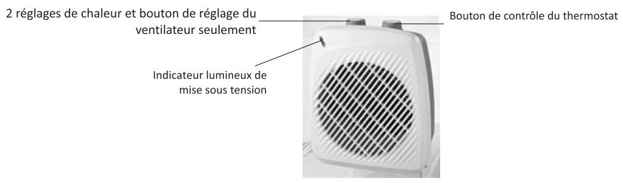 AERIAN Chautfage souftflantAF21 - DESCRIPTION DU PRODUIT - 1