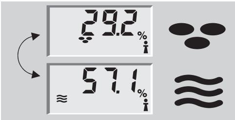 SOEHNLER 63558 SLIMLINE BLANC - Analyse corporelle - 3
