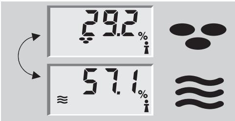 SOEHNLER 63558 SLIMLINE BLANC - Analyse corporelle - 7