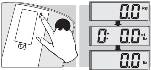 SOEHNLER 63558 SLIMLINE BLANC - Preparation - 5