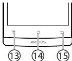 ARCHOS 50 DIAMOND JAUNE - Description du téléphone - 2