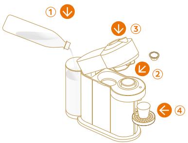 MAGIMIX VERTUO POP - PERSONALIZE YOUR COFFEE SIZE - 2