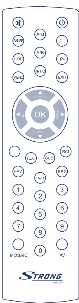 STRONGREFERENCE SRT5220 - Telecommande - 1