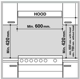 INDESIT K6C56W - Positionnement et nivellement - 1