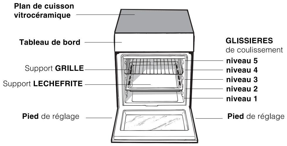 INDESIT K6C56W - Vue d'ensemble - 1