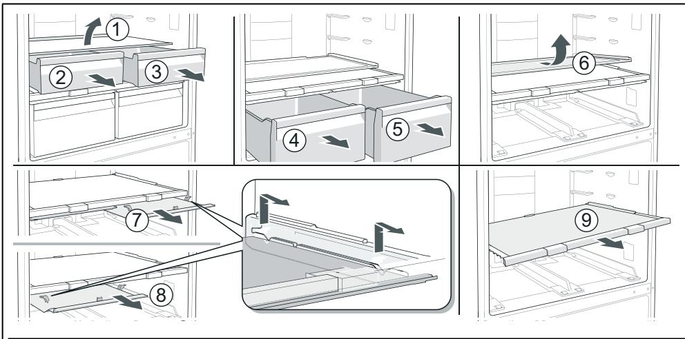 BOSCH KGN86AIDP - Commande de réparation et conseils en cas de dérangements - 9