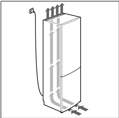 BOSCH KGN86AIDP - Commande de réparation et conseils en cas de dérangements - 2