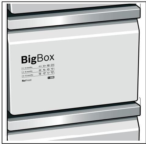 BOSCH KGN86AIDP - Commande de réparation et conseils en cas de dérangements - 13