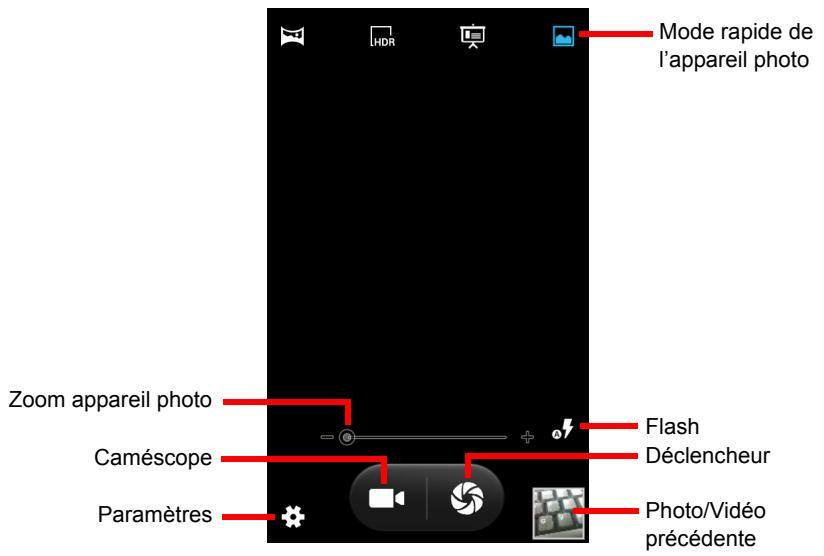 ACER LIQUID Z4 BLANC LSC - Icônes et indicateurs de l'appareil photo - 1