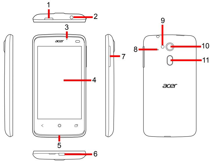 ACER LIQUID Z4 BLANC LSC - Vues - 1