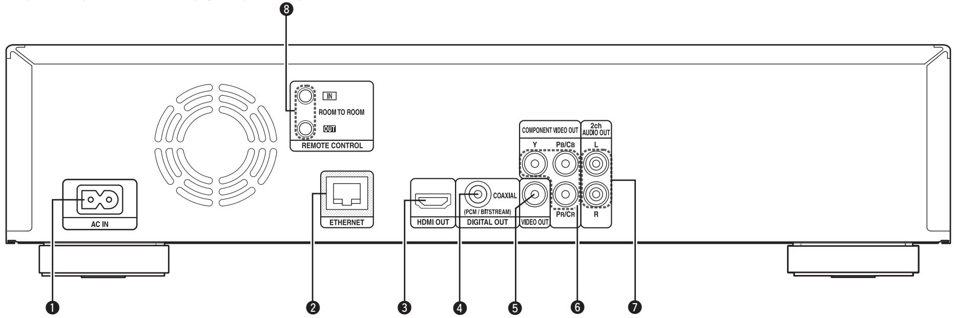 DENON DBP1611UD - Panneau arrête - 1