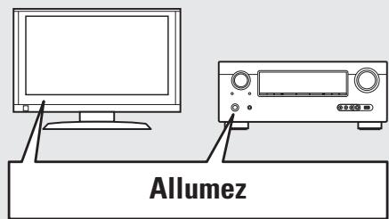 DENON DBP1611UD - Mise sous tension - 2