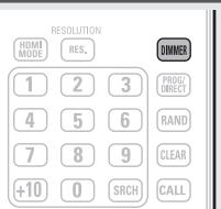DENON DBP1611UD - Appuyez sur DIMMER. - 1