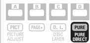 DENON DBP1611UD - Appuyez sur PURE DIRECT pendant que l'appareil est arrêté. - 1