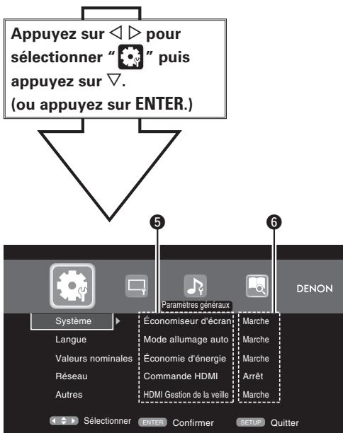 DENON DBP1611UD - Écran de sélection du menu (menu initial) - 2
