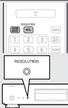 DENON DBP1611UD - Appuyez sur RESOLUTION. - 1