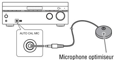SONY STR-DH740 - Remarques - 1