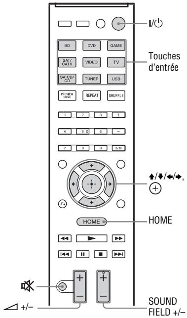 SONY STR-DH740 - Lecture d'un apparéil source d'entrée - 1