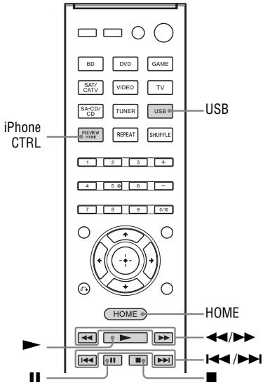 SONY STR-DH740 - Pour utiliser l'iPod/iPhone à l'aide de la télécommande - 1