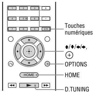 SONY STR-DH740 - Conseil - 1