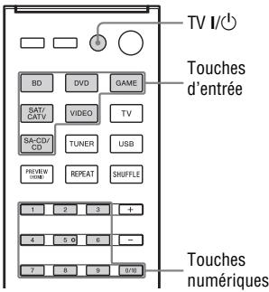 SONY STR-DH740 - Remarque - 1