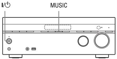 SONY STR-DH740 - Rétablissement des réglages par défaut des champs sonores - 1