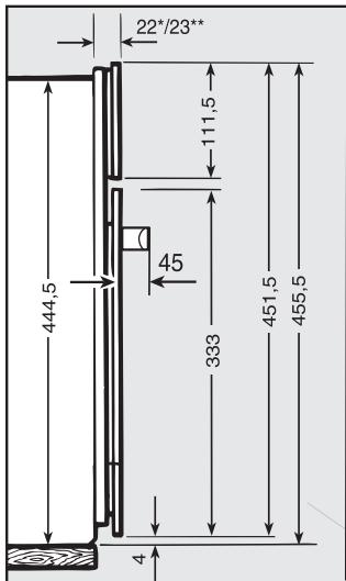MIELE DGM6301cobDic - Façade contourline - 1