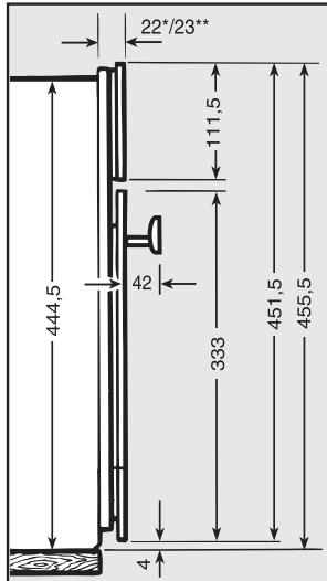MIELE DGM6301cobDic - DMSR 1/1l - 3