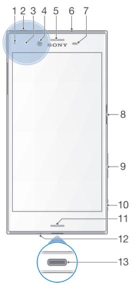 SONY XZ DS BLEU4275730 - Présentation - 1