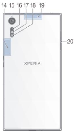 SONY XZ DS BLEU4275730 - Présentation - 2