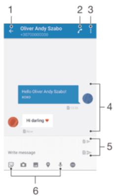 SONY XZ DS BLEU4275730 - Lire et envoyer des messages - 1