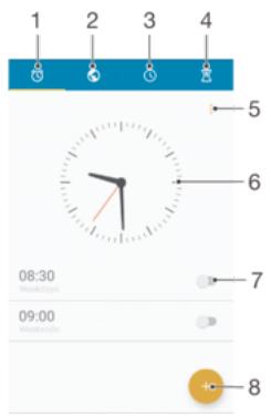SONY XZ DS BLEU4275730 - Horloge - 1