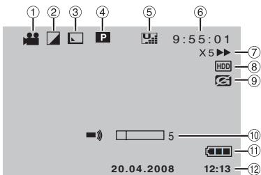 1 2 3 4 5 6 9:5 5:0 1 X5▶ 7 HDD 8 9 5 10 11 12 20.04.2008 12:13