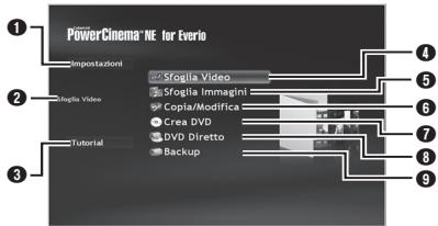 PowerCinema NE for Eventio 1 Impostazioni 2 Toglio Video 3 Tutorial 4 Soglia Video Soglia Immagini Copia/Modifica Crea DVD DVD Diretto Backup 5 6 7 8 9