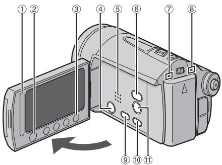 IVC GZ-MG530 - Indice analitico - 1