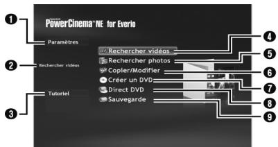 PowerCinema NE for Everlo Paramètres Rechercher videos Rechercher photos Copier/Modifier Créer un DVD Direct DVD Sauvegarde
