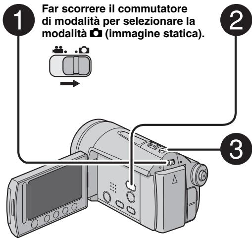 Far scorrere il commutatore di modalità per selezionare la modalità (immagine statica).