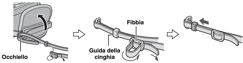 Occhiello Fibbia Guida della cinghia