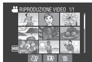 RIPRODUZIONE VIDEO 1/1