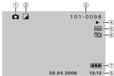 ① ② 101-0098 ③ ④ HDD ⑤ ⑥ ⑦ 20.04.2008 12:13