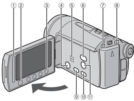 IVC GZ-MG530 - Index - 1