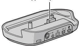 IVC GZ-MG530 - Comment utiliser la station d'accueil Everio - 1