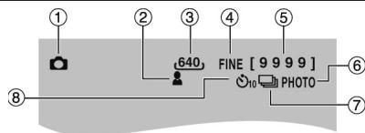 IVC GZ-MG530 - Indicateurs sur l'écran LCD - 3