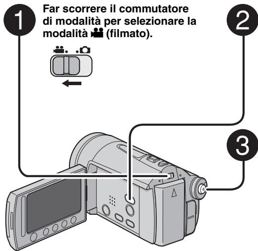Far scorrere il commutatore di modalità per selezionare la modalità (filmato).