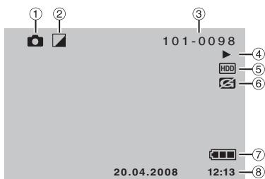 ① ② ③ 1 0 1 - 0 0 9 8 HDD ④ ⑤ ⑥ ⑦ 20.04.2008 12:13