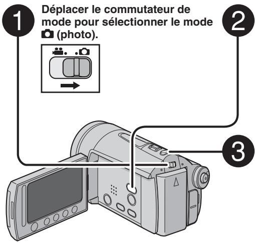 1 Déplacer le commutateur de mode pour sélectionner le mode (photo). 2 3
